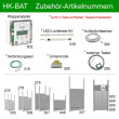 Automatické otevírání a zavírání kurníku JOSTechnik HK-Bat